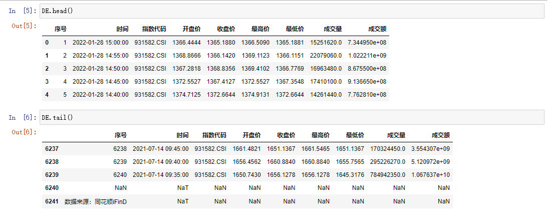 使用head和tail函数读取数据